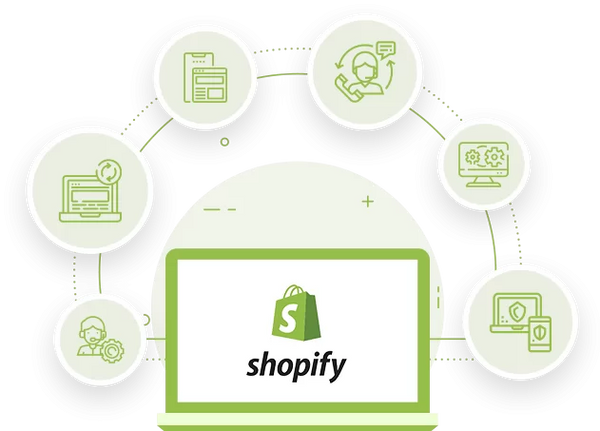 Shopify Eğitimi