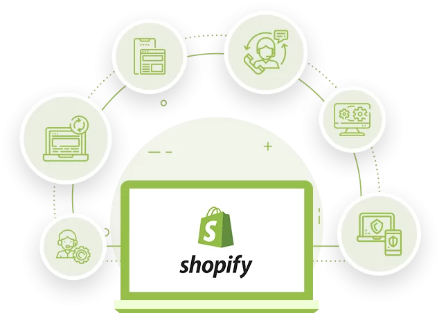 Shopify Eğitimi